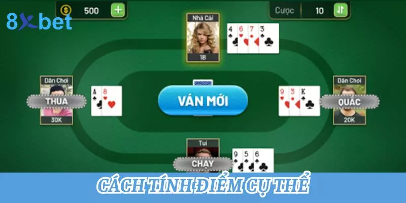 Bàn xì dách online với nhà cái ở giữa và các nhà con xung quanh, có nhãn Thua, Quắc, Chạy