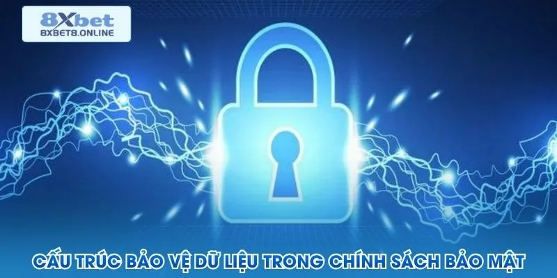 Ổ khóa xanh trên nền tia sáng minh họa cấu trúc bảo vệ dữ liệu tại 8XBET