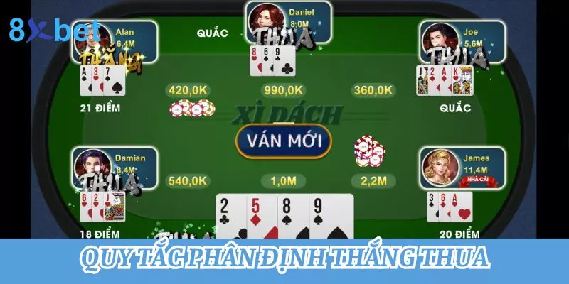 Kết quả ván xì dách online với người chơi 21 điểm thắng, các người khác quắc hoặc thua nhà cái 20 điểm